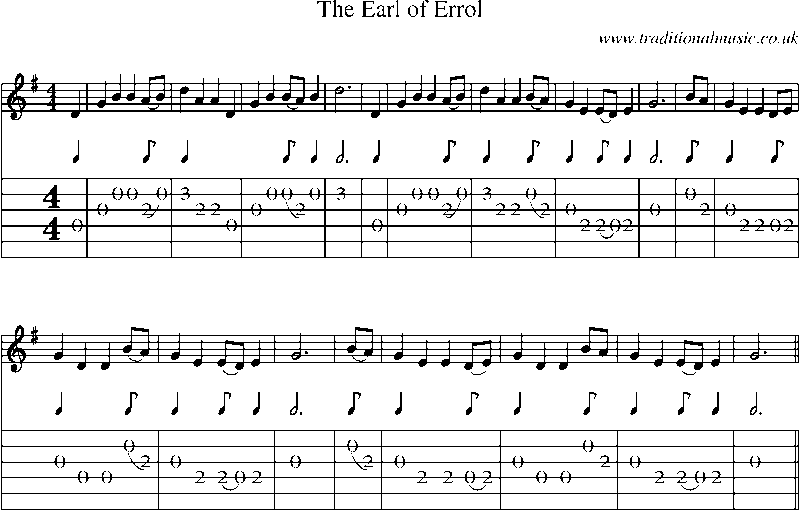 Guitar Tab and Sheet Music for The Earl Of Errol