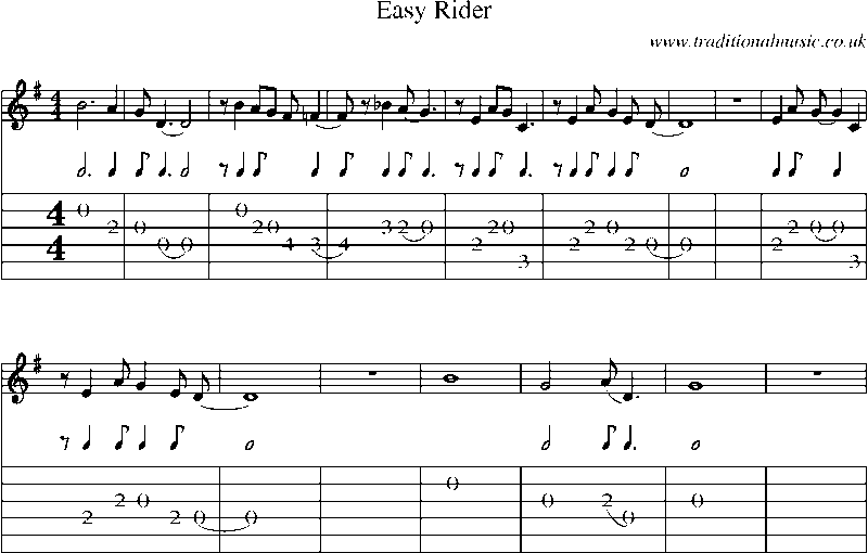 Guitar Tab and Sheet Music for Easy Rider