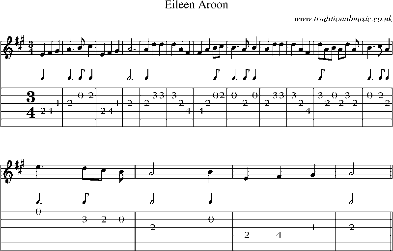 Guitar Tab and Sheet Music for Eileen Aroon