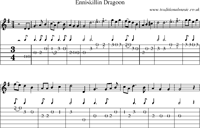 Guitar Tab and Sheet Music for Enniskillin Dragoon