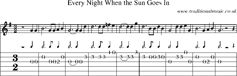 Guitar Tab and Sheet Music for Every Night When The Sun Goes In