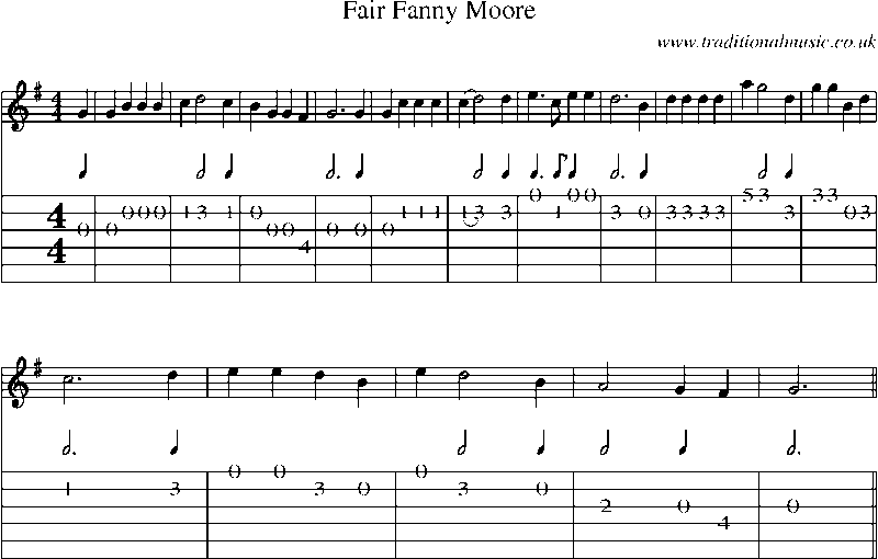 Guitar Tab and Sheet Music for Fair Fanny Moore