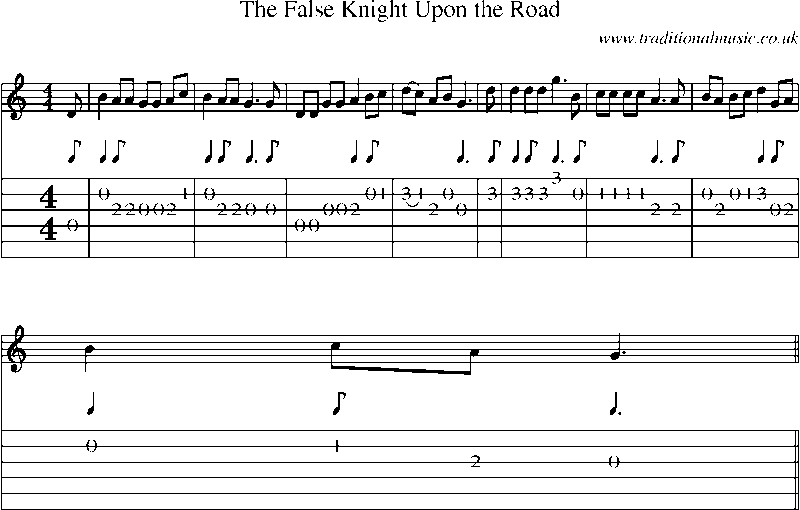 Guitar Tab and Sheet Music for The False Knight Upon The Road