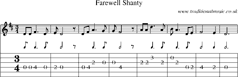 Guitar Tab and Sheet Music for Farewell Shanty