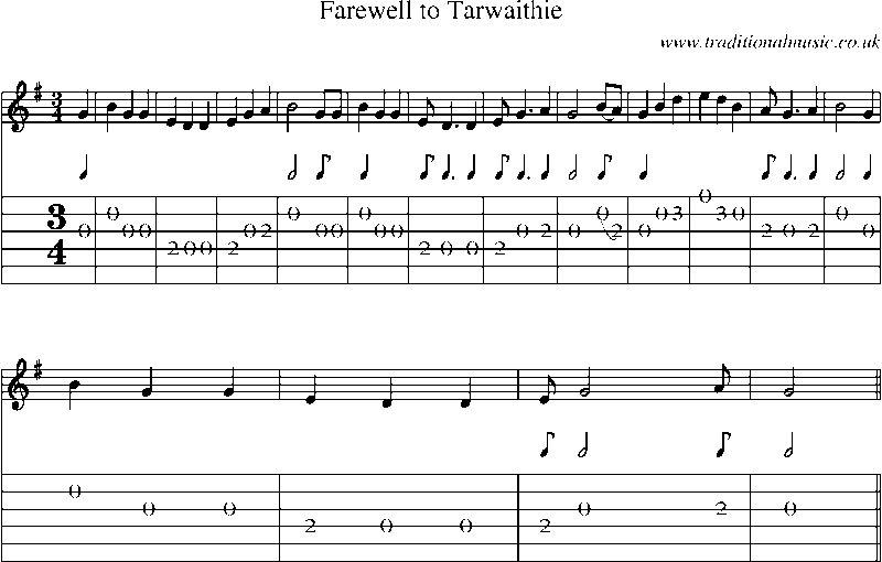 Guitar Tab and Sheet Music for Farewell To Tarwaithie