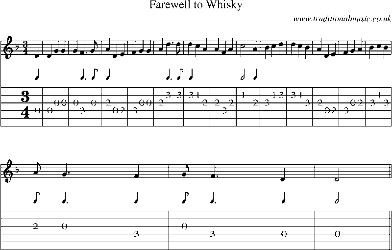 Guitar Tab and Sheet Music for Farewell To Whisky