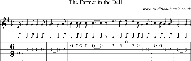 Guitar Tab and Sheet Music for The Farmer In The Dell