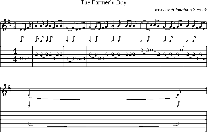 Guitar Tab and Sheet Music for The Farmer's Boy