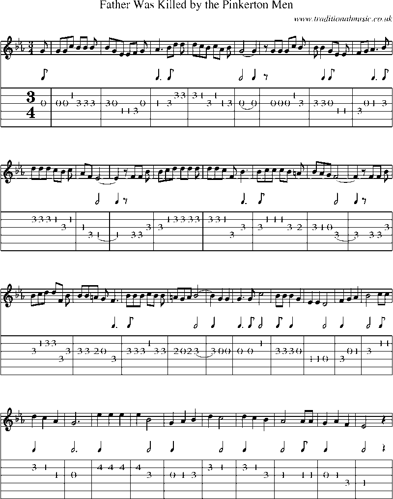 Guitar Tab and Sheet Music for Father Was Killed By The Pinkerton Men