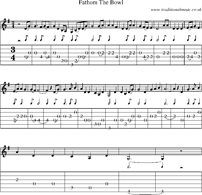 Guitar Tab and Sheet Music for Fathom The Bowl