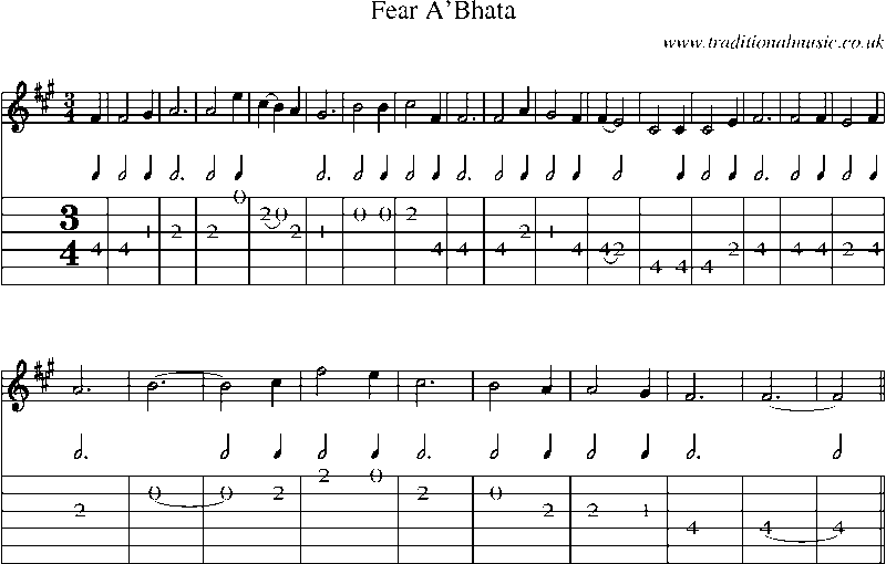 Guitar Tab and Sheet Music for Fear A'bhata