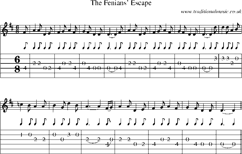 Guitar Tab and Sheet Music for The Fenians' Escape