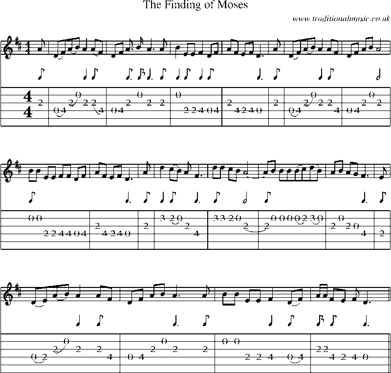 Guitar Tab and Sheet Music for The Finding Of Moses