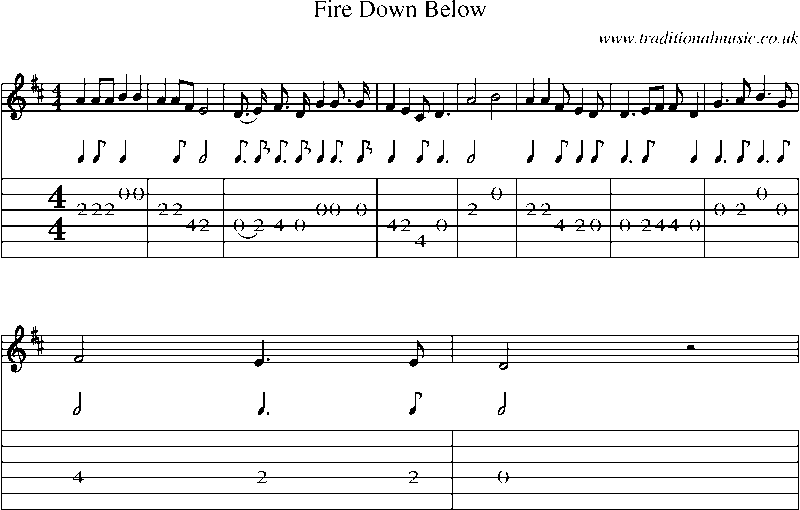 Guitar Tab and Sheet Music for Fire Down Below(1)