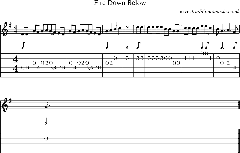 Guitar Tab and Sheet Music for Fire Down Below