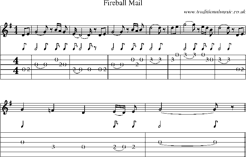 Guitar Tab and Sheet Music for Fireball Mail