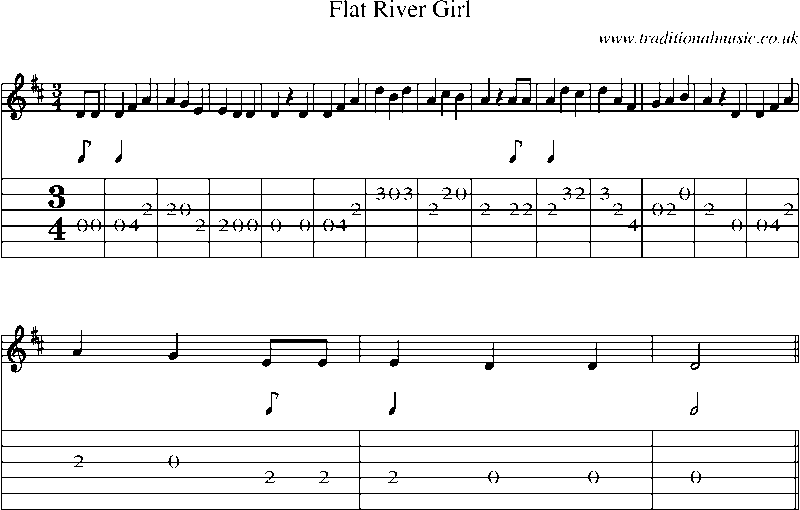 Guitar Tab and Sheet Music for Flat River Girl