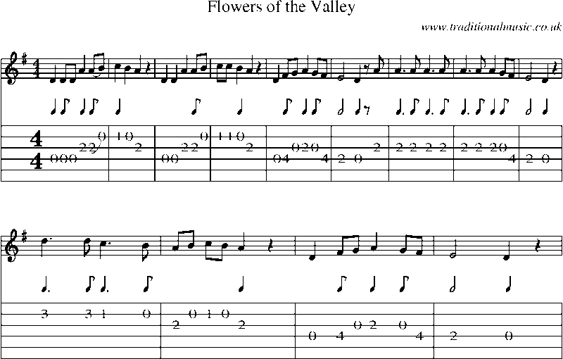 Guitar Tab and Sheet Music for Flowers Of The Valley(1)