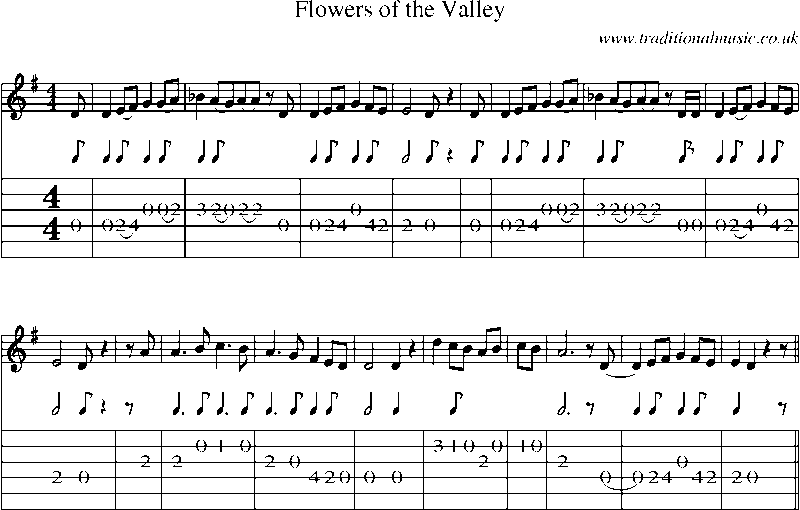 Guitar Tab and Sheet Music for Flowers Of The Valley(2)