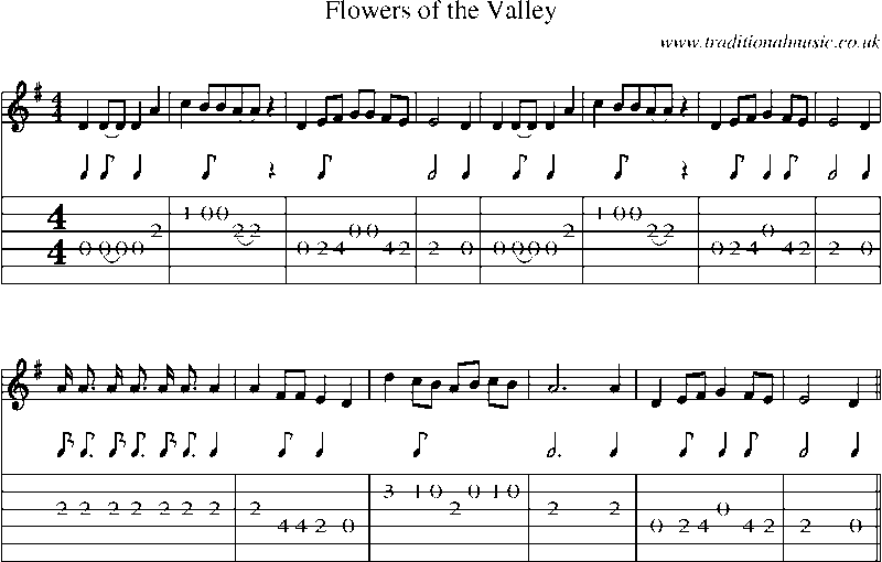 Guitar Tab and Sheet Music for Flowers Of The Valley
