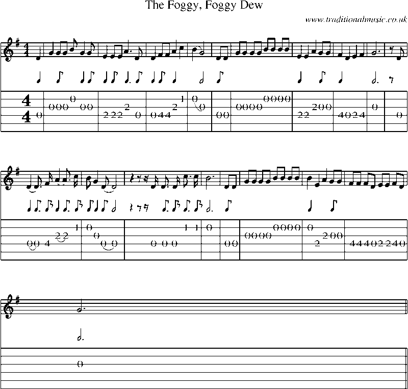 Guitar Tab and Sheet Music for The Foggy, Foggy Dew