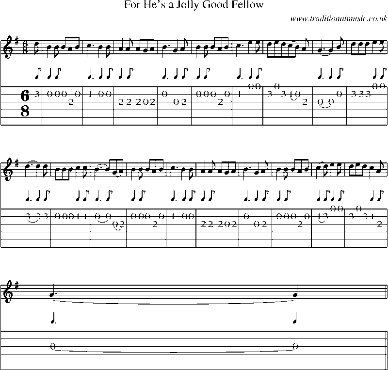 Guitar Tab and Sheet Music for For He's A Jolly Good Fellow