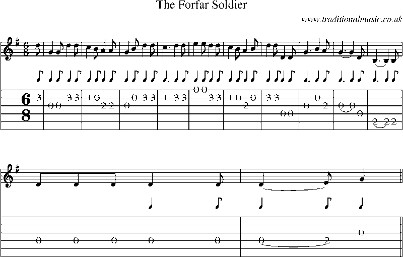 Guitar Tab and Sheet Music for The Forfar Soldier