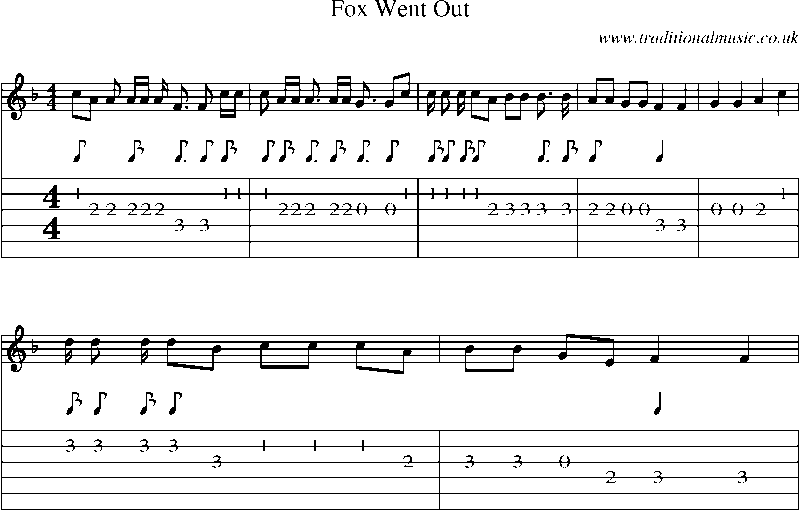 Guitar Tab and Sheet Music for Fox Went Out