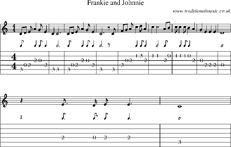 Guitar Tab and Sheet Music for Frankie And Johnnie