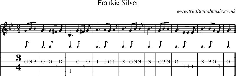 Guitar Tab and Sheet Music for Frankie Silver