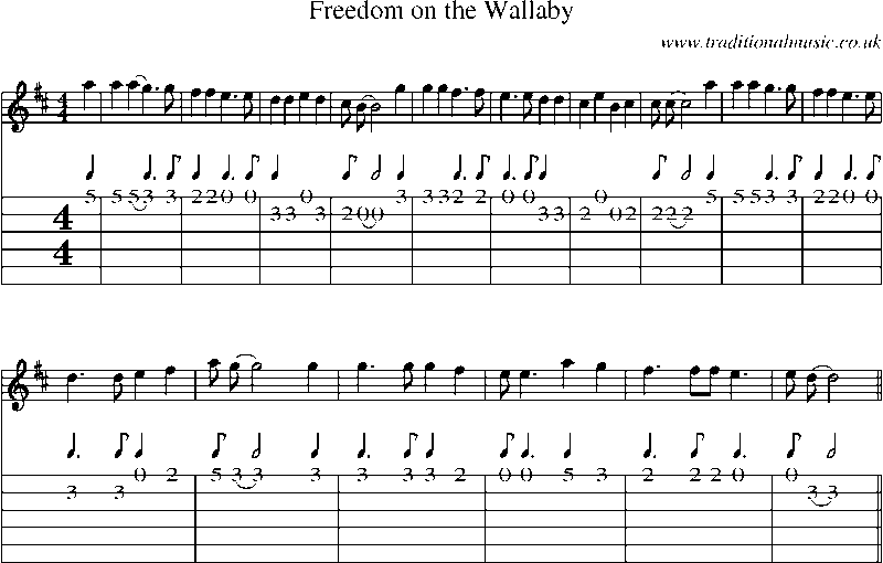 Guitar Tab and Sheet Music for Freedom On The Wallaby