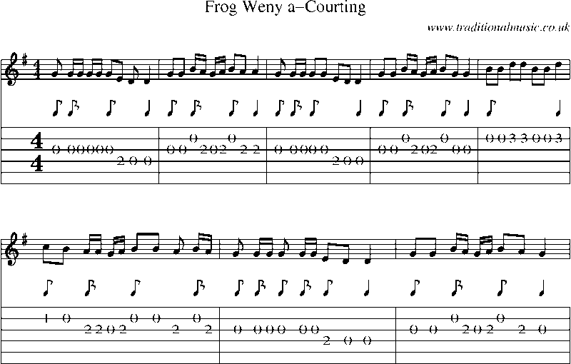 Guitar Tab and Sheet Music for Frog Weny A-courting