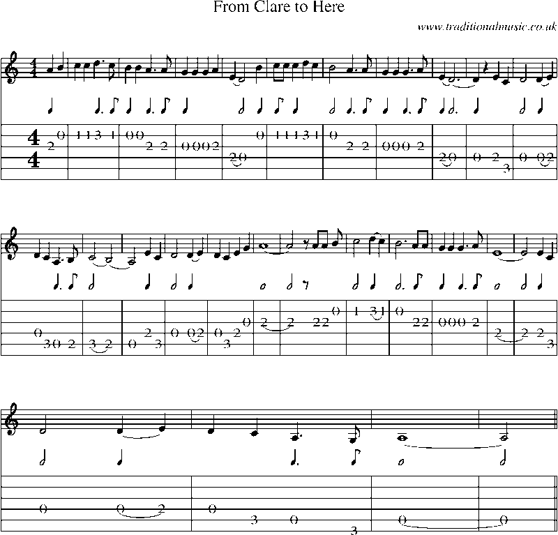 Guitar Tab and Sheet Music for From Clare To Here