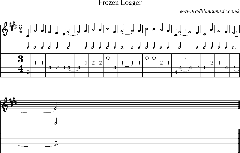 Guitar Tab and Sheet Music for Frozen Logger