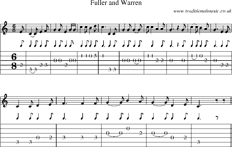 Guitar Tab and Sheet Music for Fuller And Warren