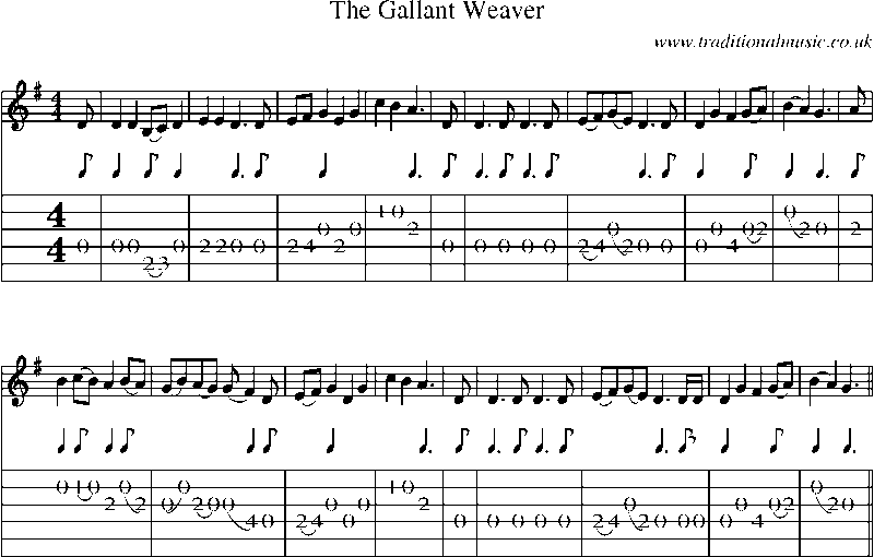 Guitar Tab and Sheet Music for The Gallant Weaver
