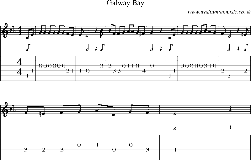 Guitar Tab and Sheet Music for Galway Bay