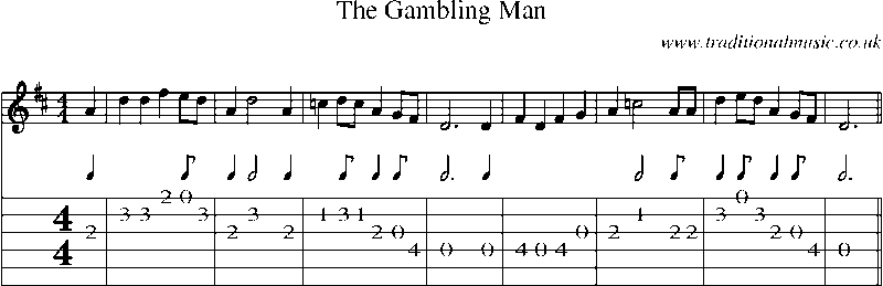 Guitar Tab and Sheet Music for The Gambling Man