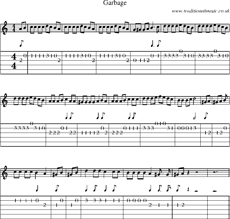 Guitar Tab and Sheet Music for Garbage