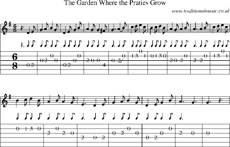 Guitar Tab and Sheet Music for The Garden Where The Praties Grow