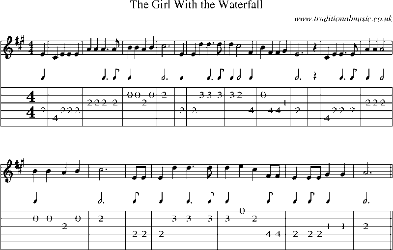 Guitar Tab and Sheet Music for The Girl With The Waterfall