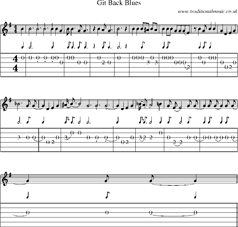 Guitar Tab and Sheet Music for Git Back Blues