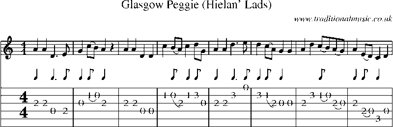 Guitar Tab and Sheet Music for Glasgow Peggie (hielan' Lads)