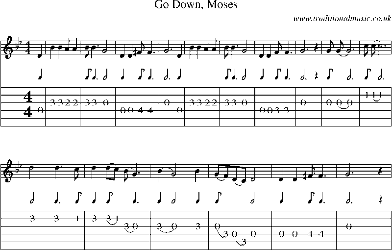 Guitar Tab and Sheet Music for Go Down, Moses
