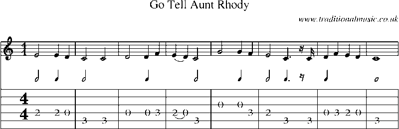 Guitar Tab and Sheet Music for Go Tell Aunt Rhody