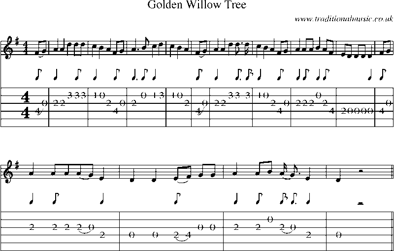 Guitar Tab and Sheet Music for Golden Willow Tree