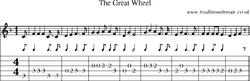 Guitar Tab and Sheet Music for The Great Wheel