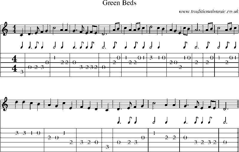 Guitar Tab and Sheet Music for Green Beds