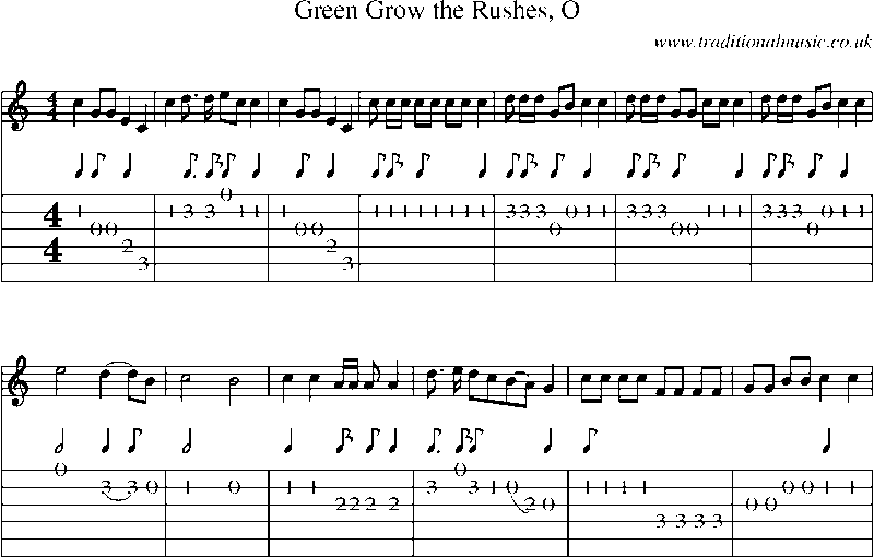 Guitar Tab and Sheet Music for Green Grow The Rushes, O(2)