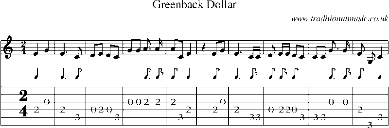Guitar Tab and Sheet Music for Greenback Dollar